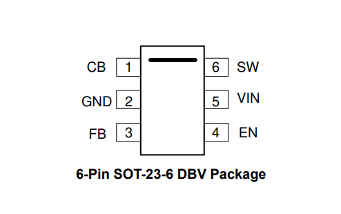 （供求TI）LMR50410YQDBVRQ1 汽車級(jí) 1A、降壓型DC-DC轉(zhuǎn)換器 SOT-23-6