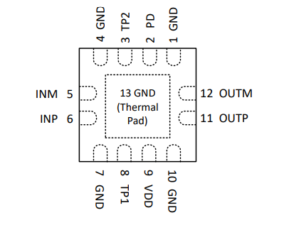 【銷售TI】TRF1208RPVR 10 MHz 至 11 GHz 3dB BW，ADC 驅(qū)動(dòng)器放大器