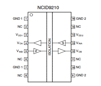 出售（onsemi）NCID9210R2高速、雙通道、雙向陶瓷數(shù)字隔離器 16-SOIC