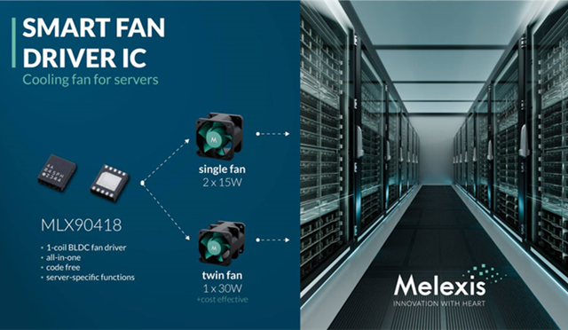 Melexis推出全集成的單線圈無刷直流（BLDC）風(fēng)扇驅(qū)動芯片MLX90418