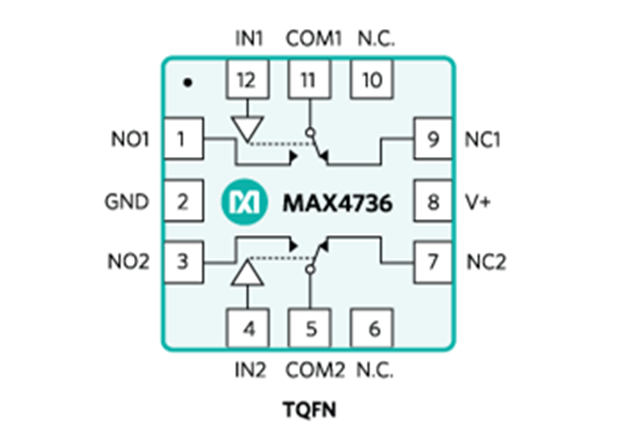 MAX4736ETC：一款低電壓、單電源、雙路SPDT模擬開關(guān)
