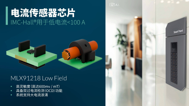Melexis擴展其IMC-Hall電流傳感器芯片——MLX91218，滿足智能電力應(yīng)用需求